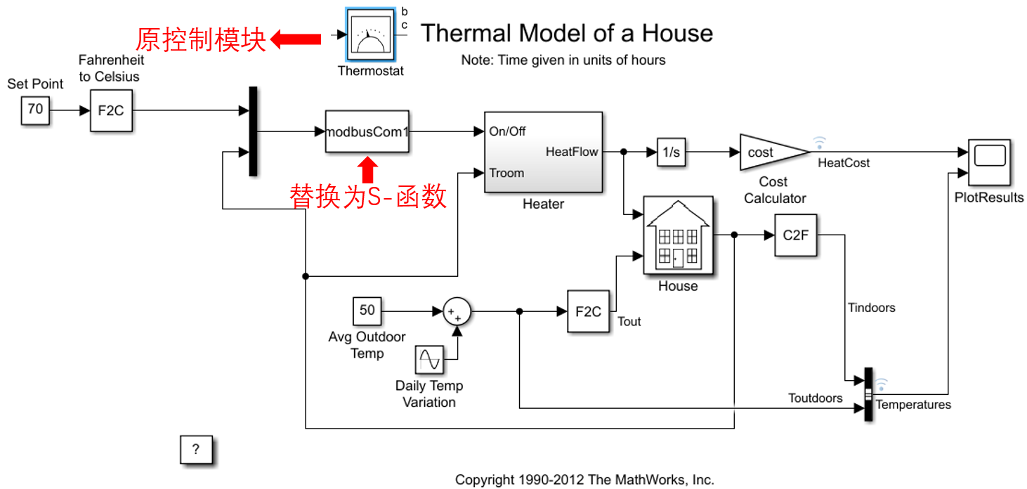 修改模型.png