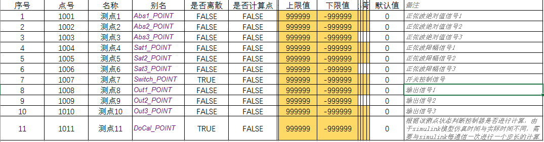 測點配置.png